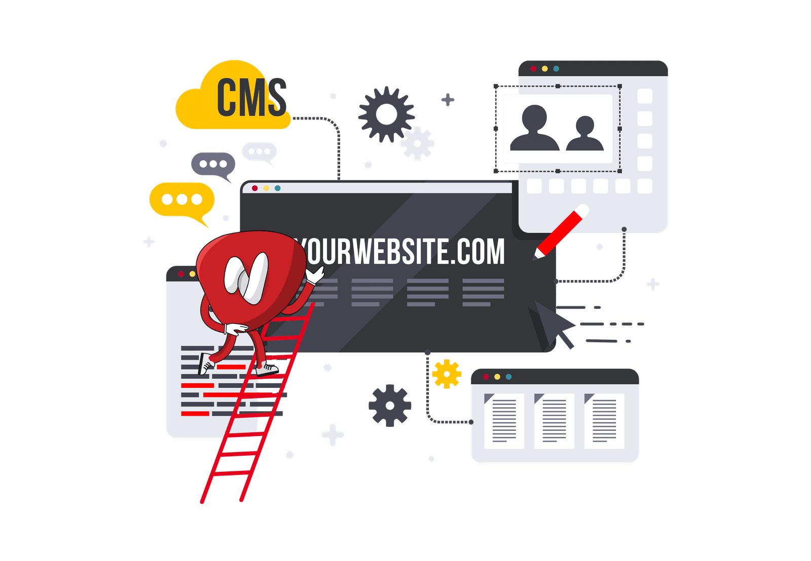 Custom Website Development Website Development Company in Dubai, Abu Dhabi